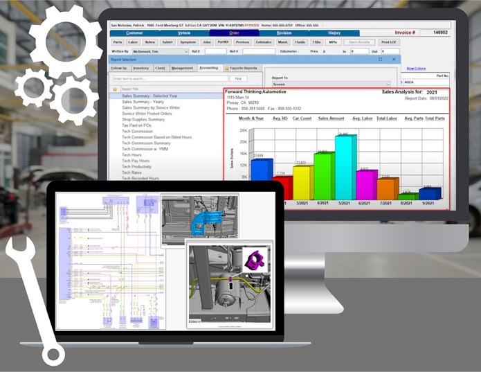 Shop Management Integration - ProDemand
