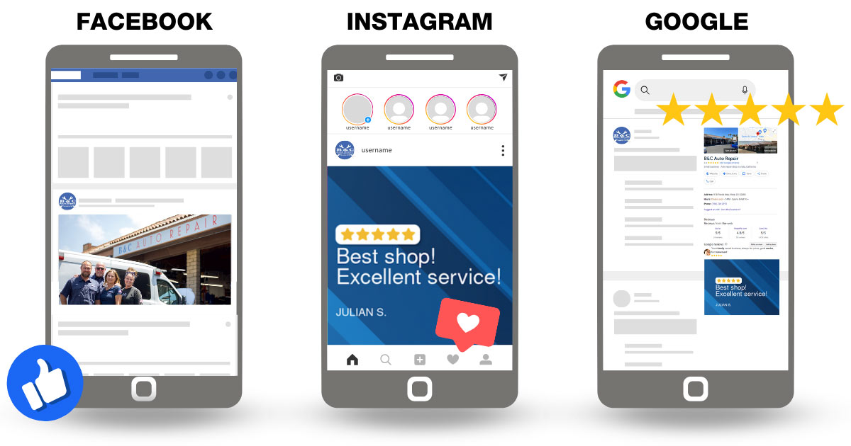 SocialCRM, Google Campaigns