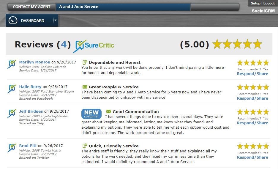 SocialCRM reviews dashboard