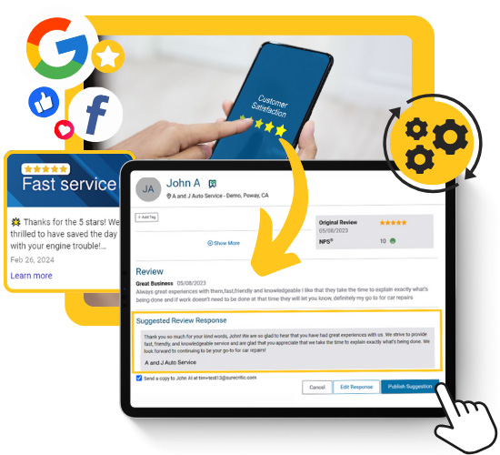 Digital Shop Marketing Services