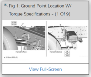 Ground Point Location 
