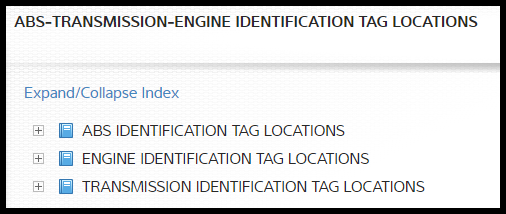 ABS-Transmission-Engine Identification Tag Locations